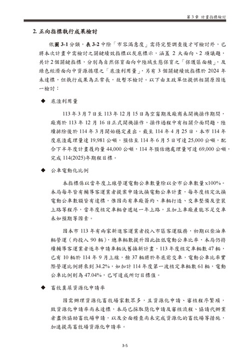 113 年臺南市環境保護計畫第20頁內容